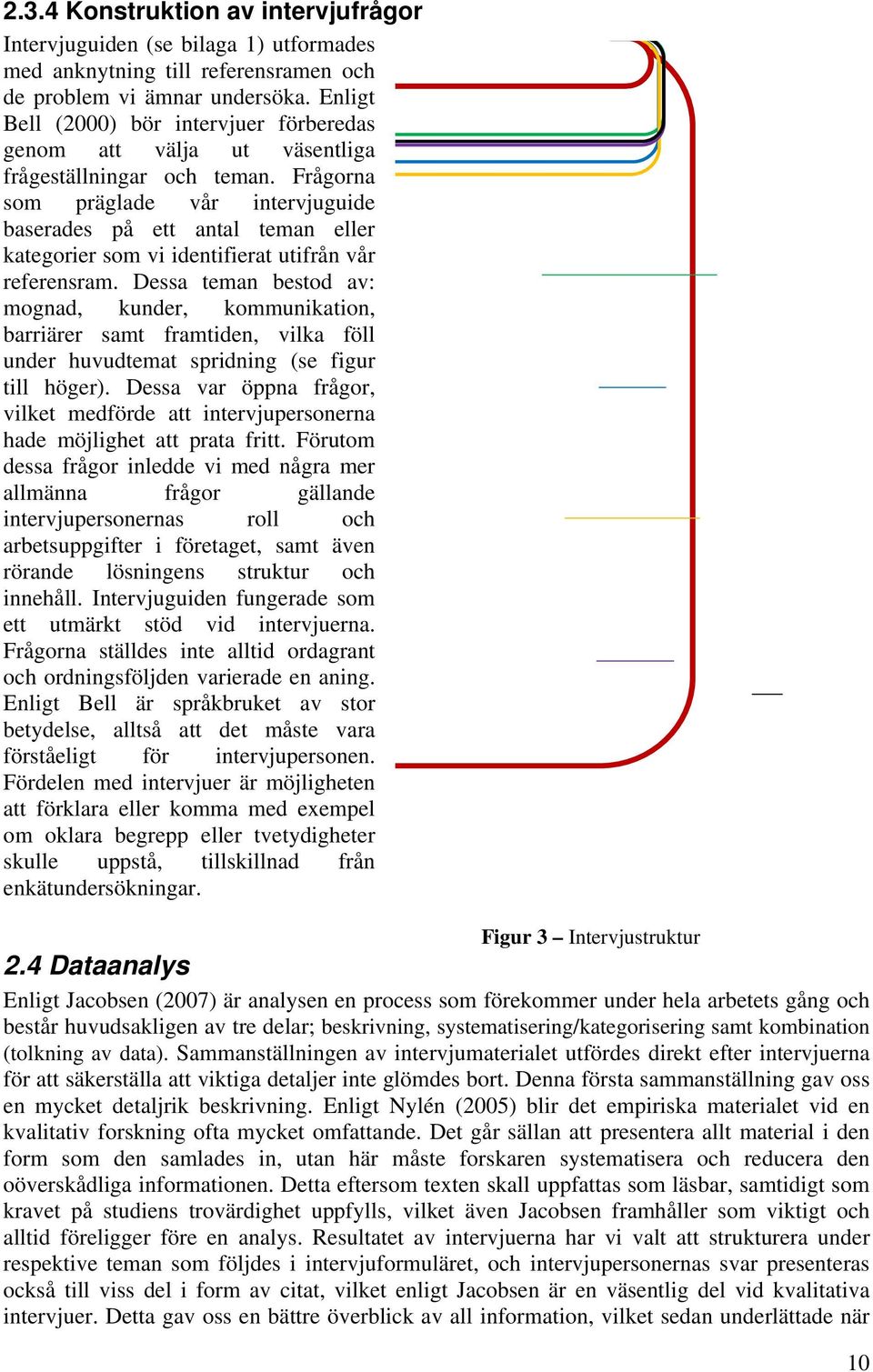 Frågorna som präglade vår intervjuguide baserades på ett antal teman eller kategorier som vi identifierat utifrån vår referensram.