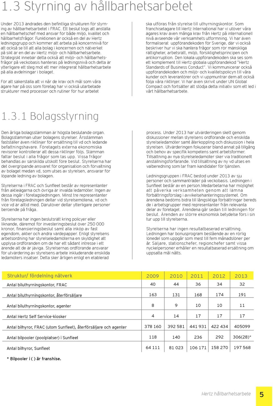 Funktionen är också en del av Hertz ledningsgrupp och kommer att arbeta på koncernnivå för att också se till att alla bolag i koncernen och nätverket på sikt är en del av Hertz miljö- och