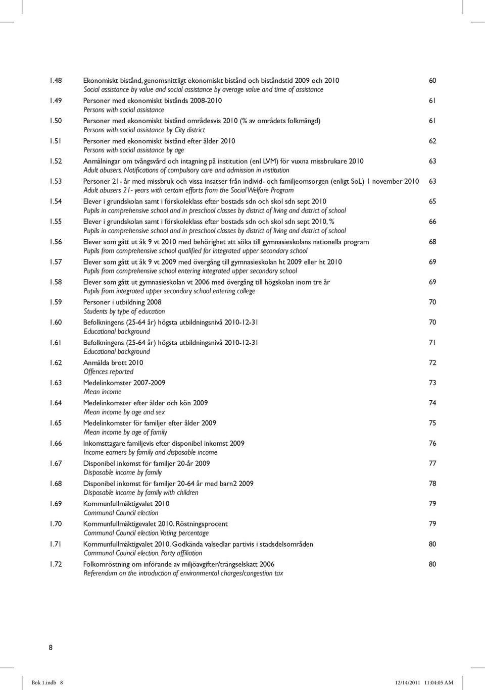 50 Personer med ekonomiskt bistånd områdesvis 2010 (% av områdets folkmängd) 61 Persons with social assistance by City district 1.