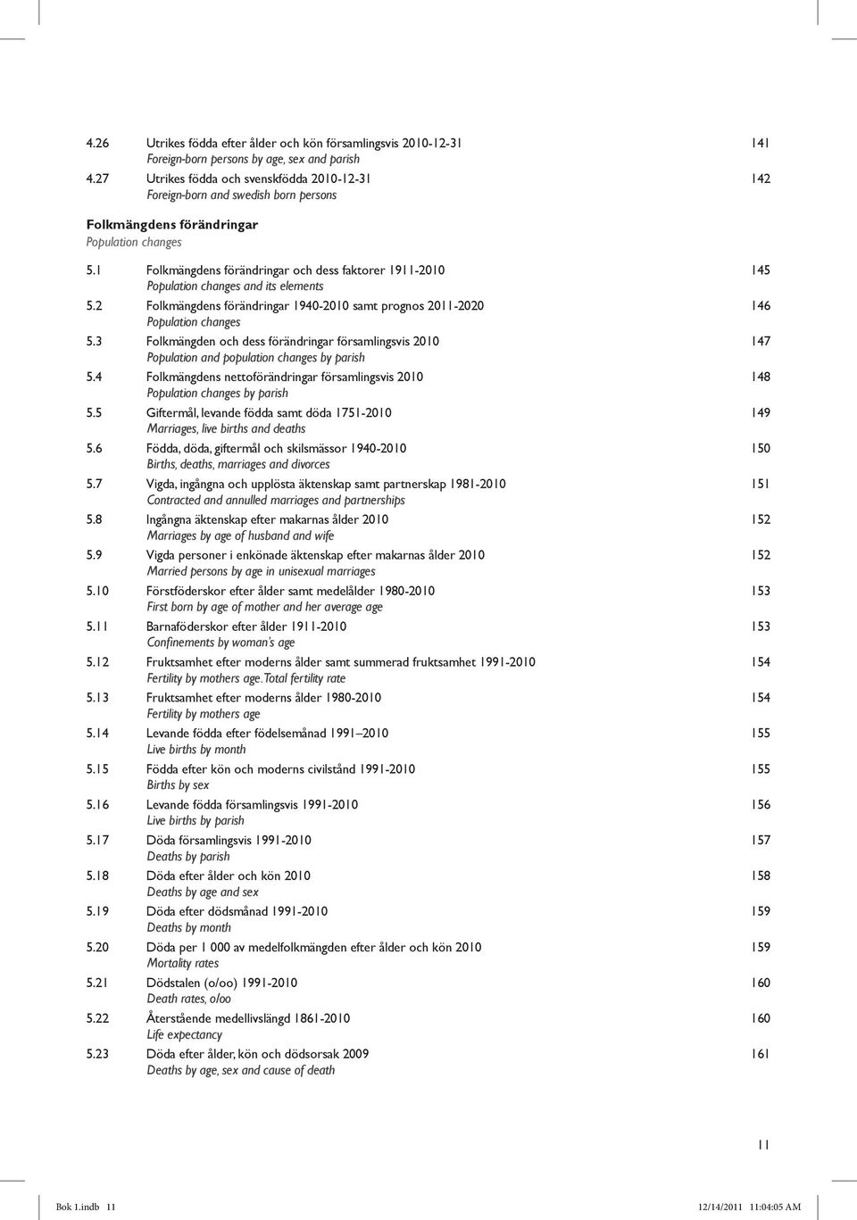 1 Folkmängdens förändringar och dess faktorer 1911-2010 145 Population changes and its elements 5.2 Folkmängdens förändringar 1940-2010 samt prognos 2011-2020 146 Population changes 5.