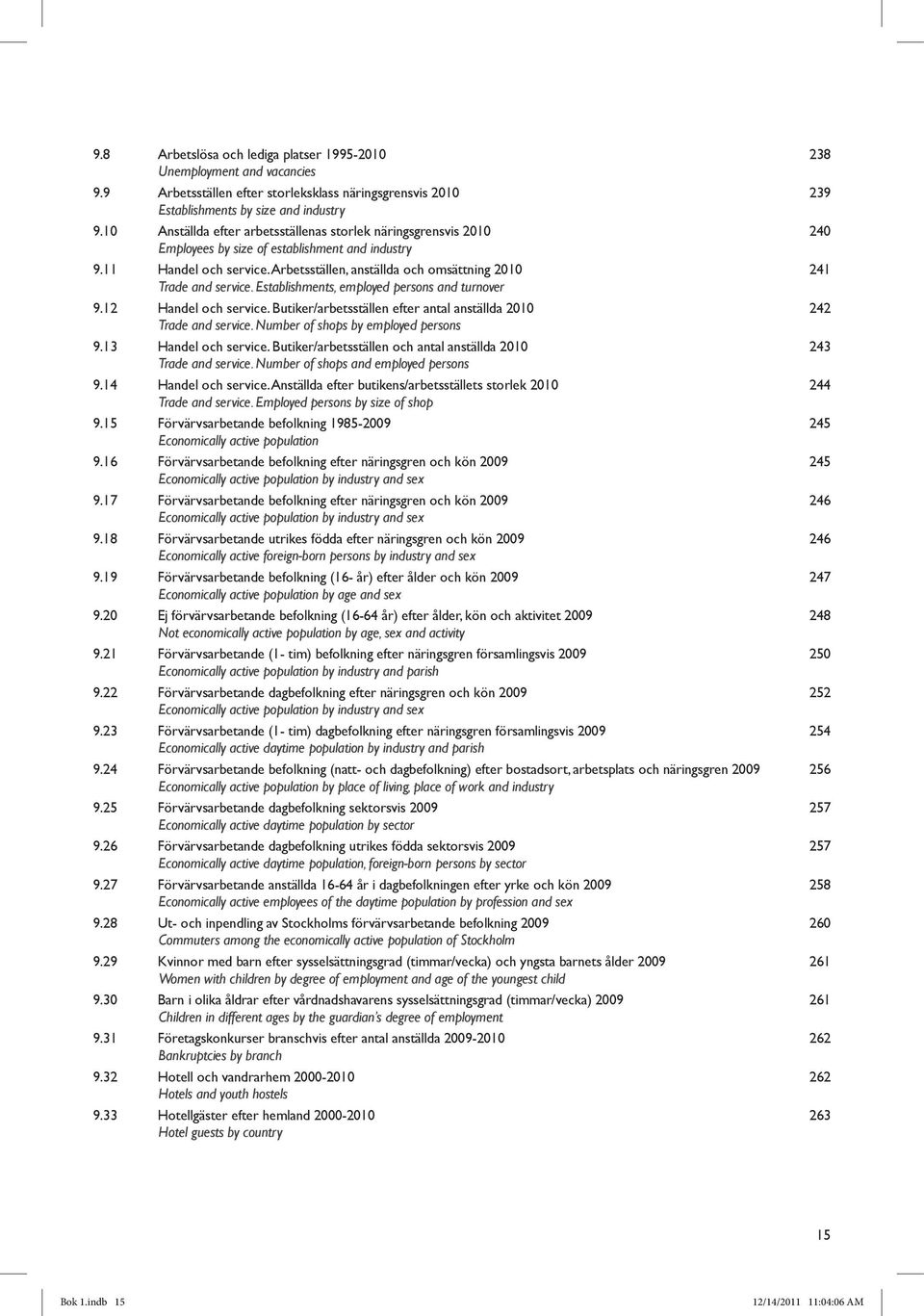 Arbetsställen, anställda och omsättning 2010 241 Trade and service. Establishments, employed persons and turnover 9.12 Handel och service.