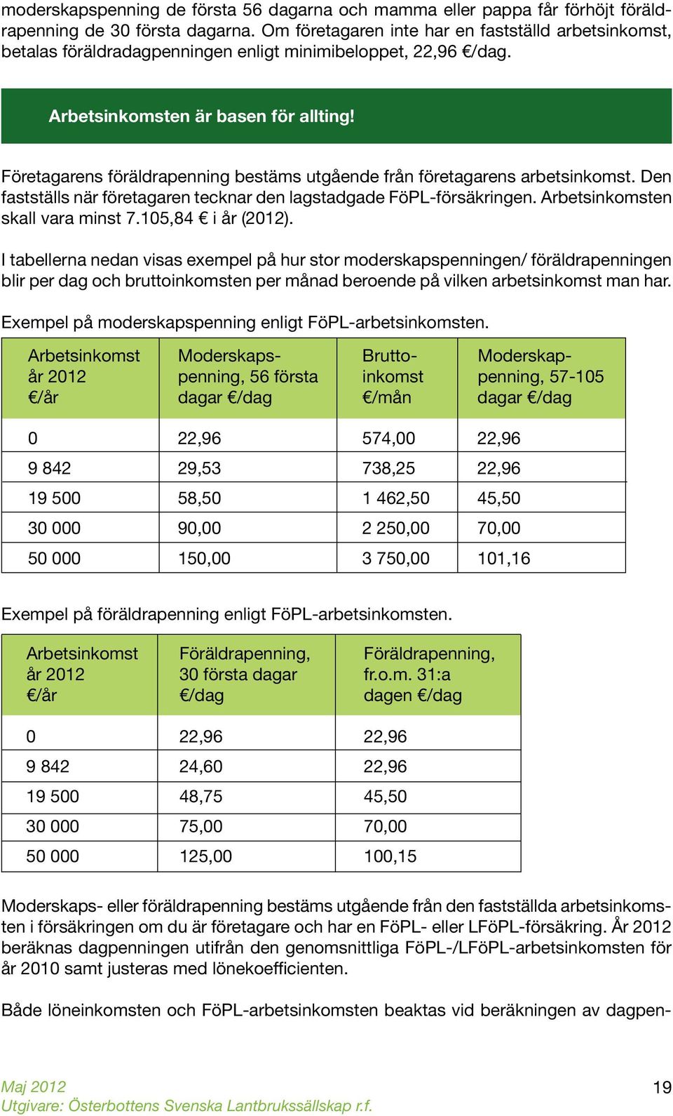 Företagarens föräldrapenning bestäms utgående från företagarens arbetsinkomst. Den fastställs när företagaren tecknar den lagstadgade FöPL-försäkringen. Arbetsinkomsten skall vara minst 7.