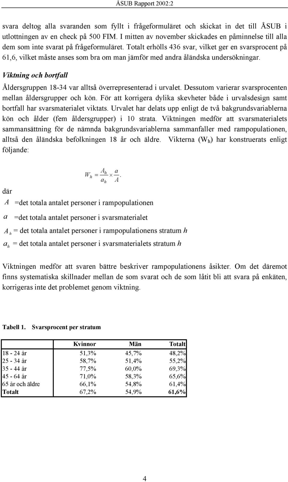 Totalt erhölls 436 svar, vilket ger en svarsprocent på 61,6, vilket måste anses som bra om man jämför med andra åländska undersökningar.