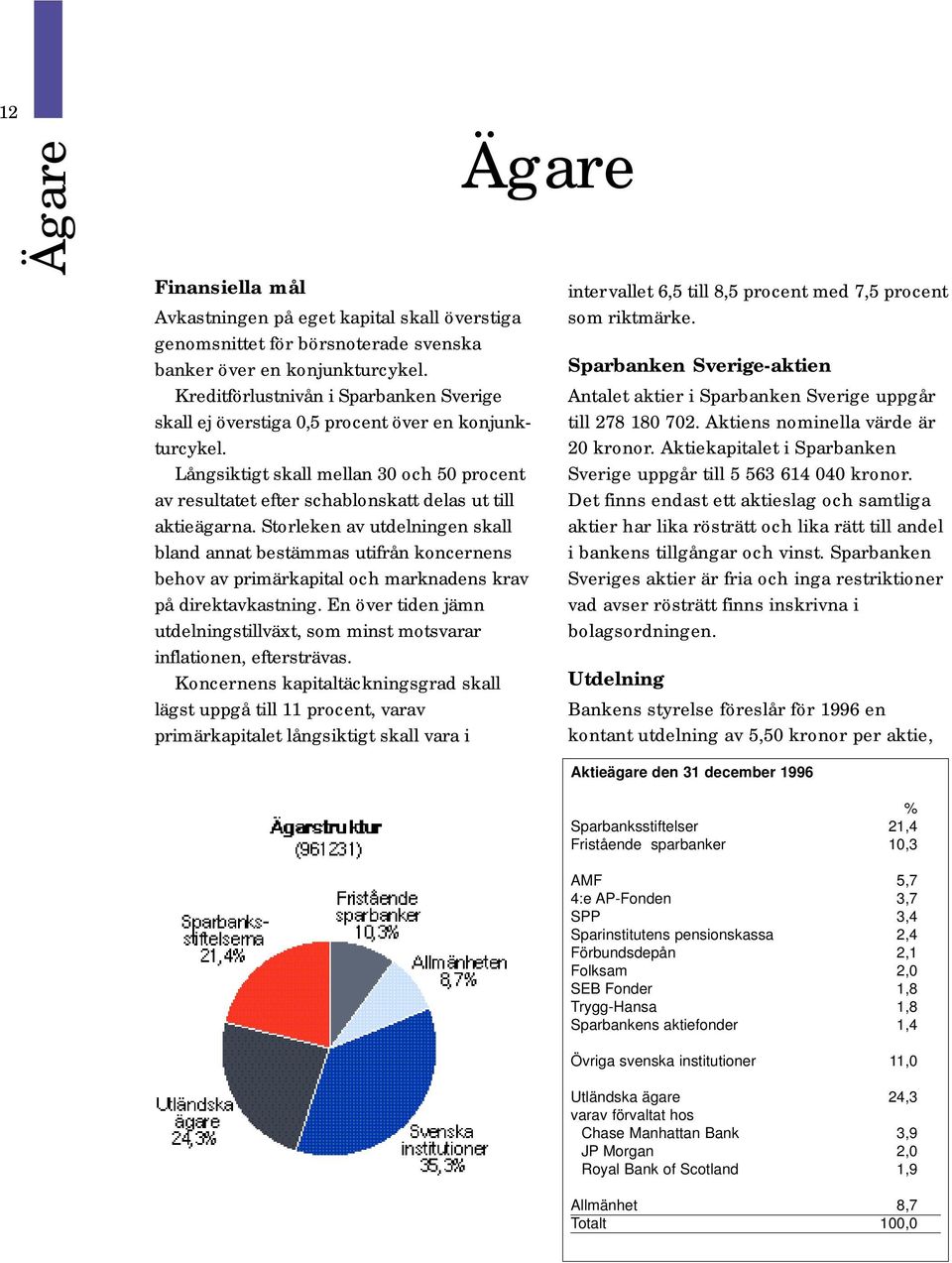 Storleken av utdelningen skall bland annat bestämmas utifrån koncernens behov av primärkapital och marknadens krav på direktavkastning.