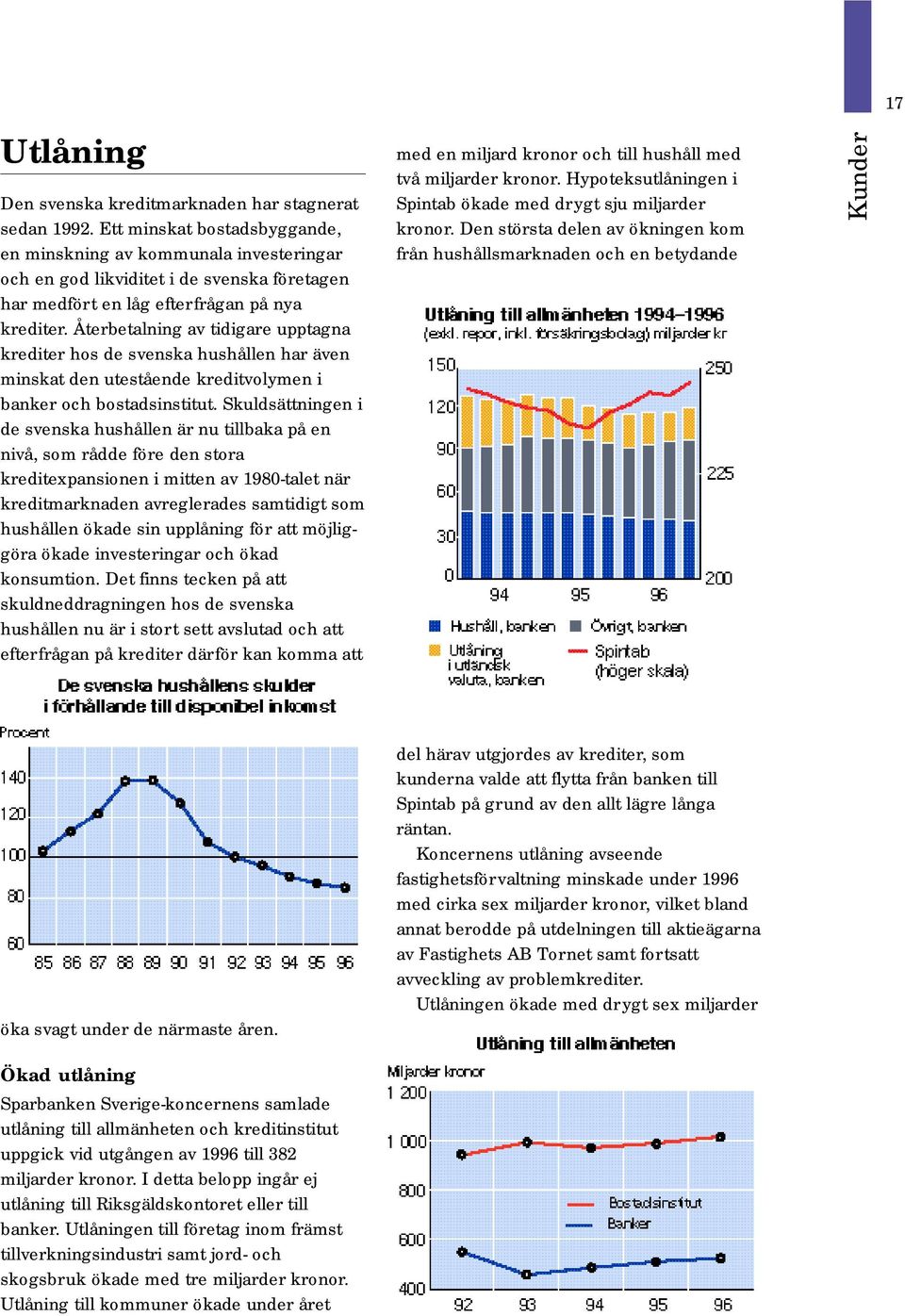 Återbetalning av tidigare upptagna krediter hos de svenska hushållen har även minskat den utestående kreditvolymen i banker och bostadsinstitut.