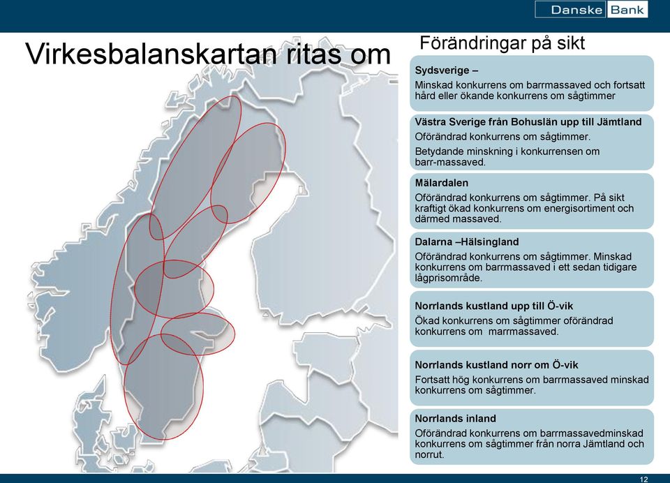 På sikt kraftigt ökad konkurrens om energisortiment och därmed massaved. Dalarna Hälsingland Oförändrad konkurrens om sågtimmer. Minskad konkurrens om barrmassaved i ett sedan tidigare lågprisområde.