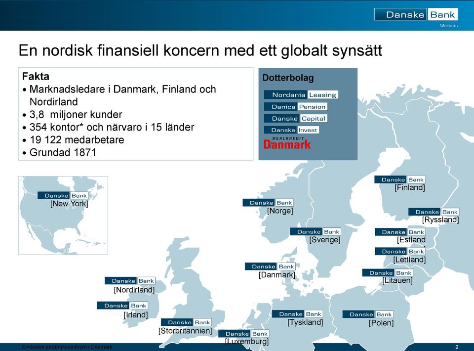 Dotterbolag [New York] [Norge] [Finland] [Ryssland] [Sverige] [Estland ] [Lettland] [Nordirland]