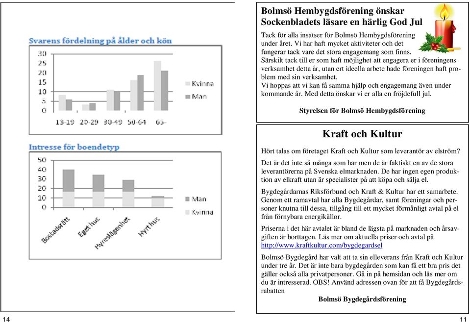 Särskilt tack till er som haft möjlighet att engagera er i föreningens verksamhet detta år, utan ert ideella arbete hade föreningen haft problem med sin verksamhet.