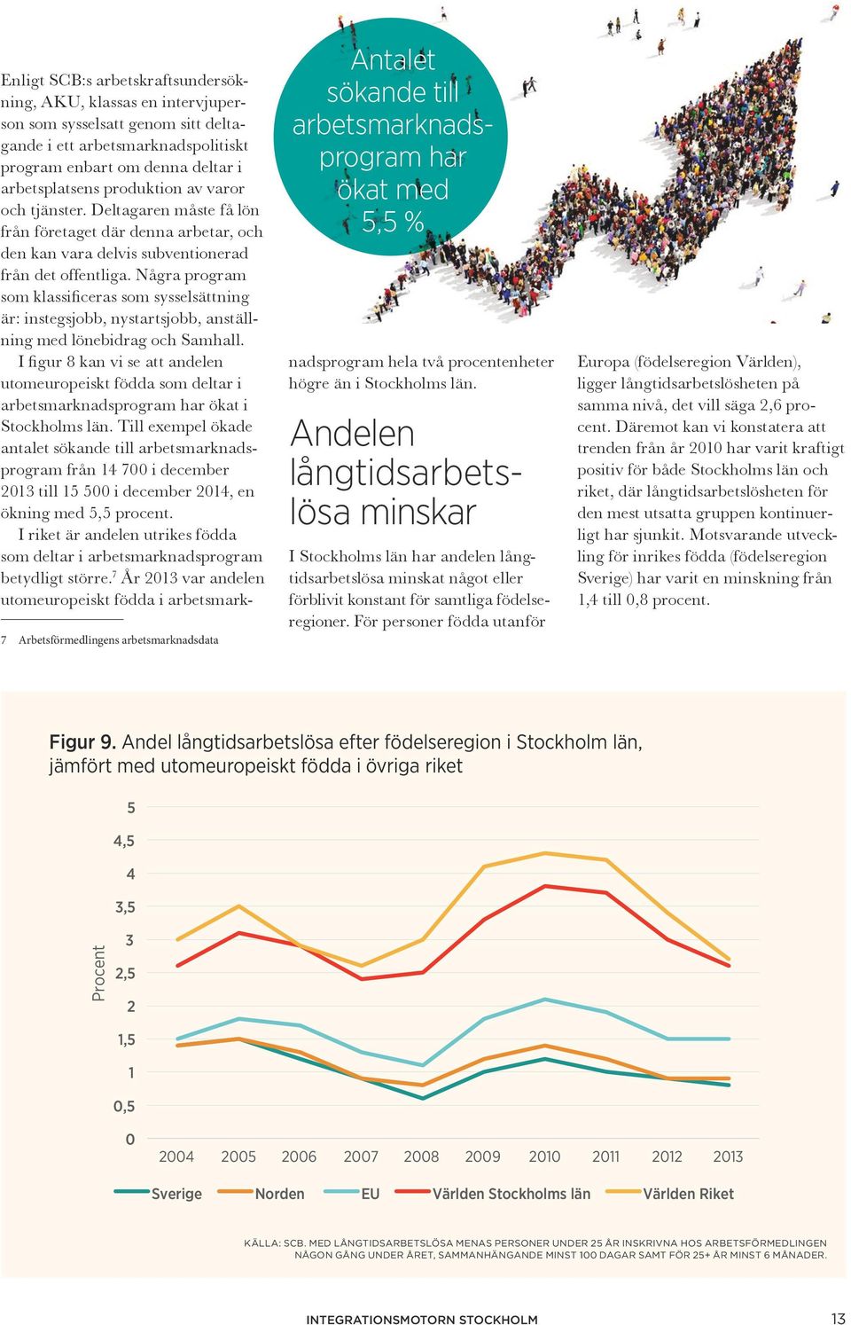 Några program som klassificeras som sysselsättning är: instegsjobb, nystartsjobb, anställning med lönebidrag och Samhall.