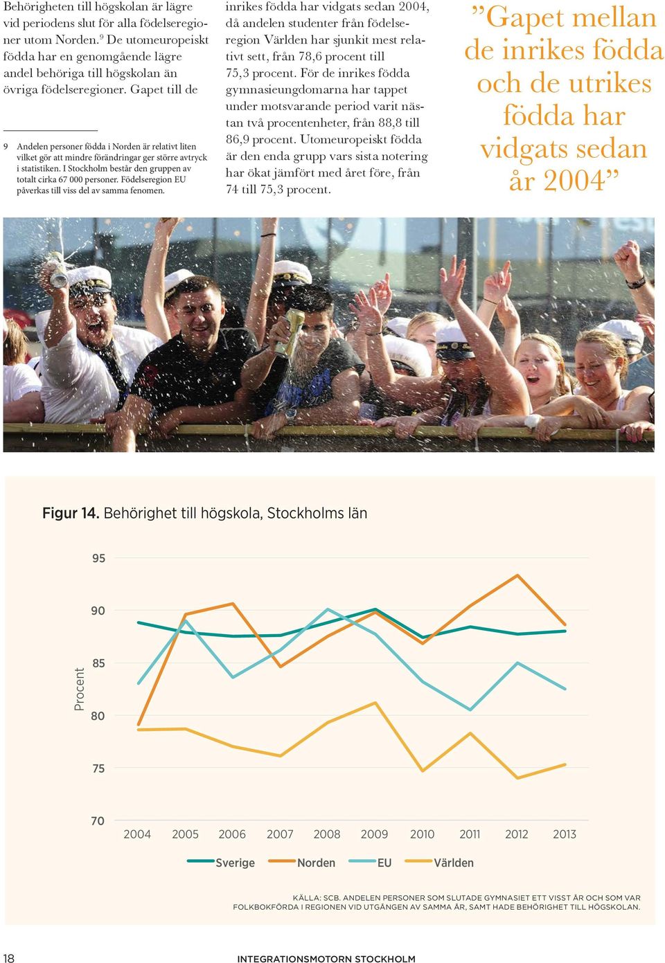 Gapet till de 9 Andelen personer födda i Norden är relativt liten vilket gör att mindre förändringar ger större avtryck i statistiken. I Stockholm består den gruppen av totalt cirka 67 000 personer.