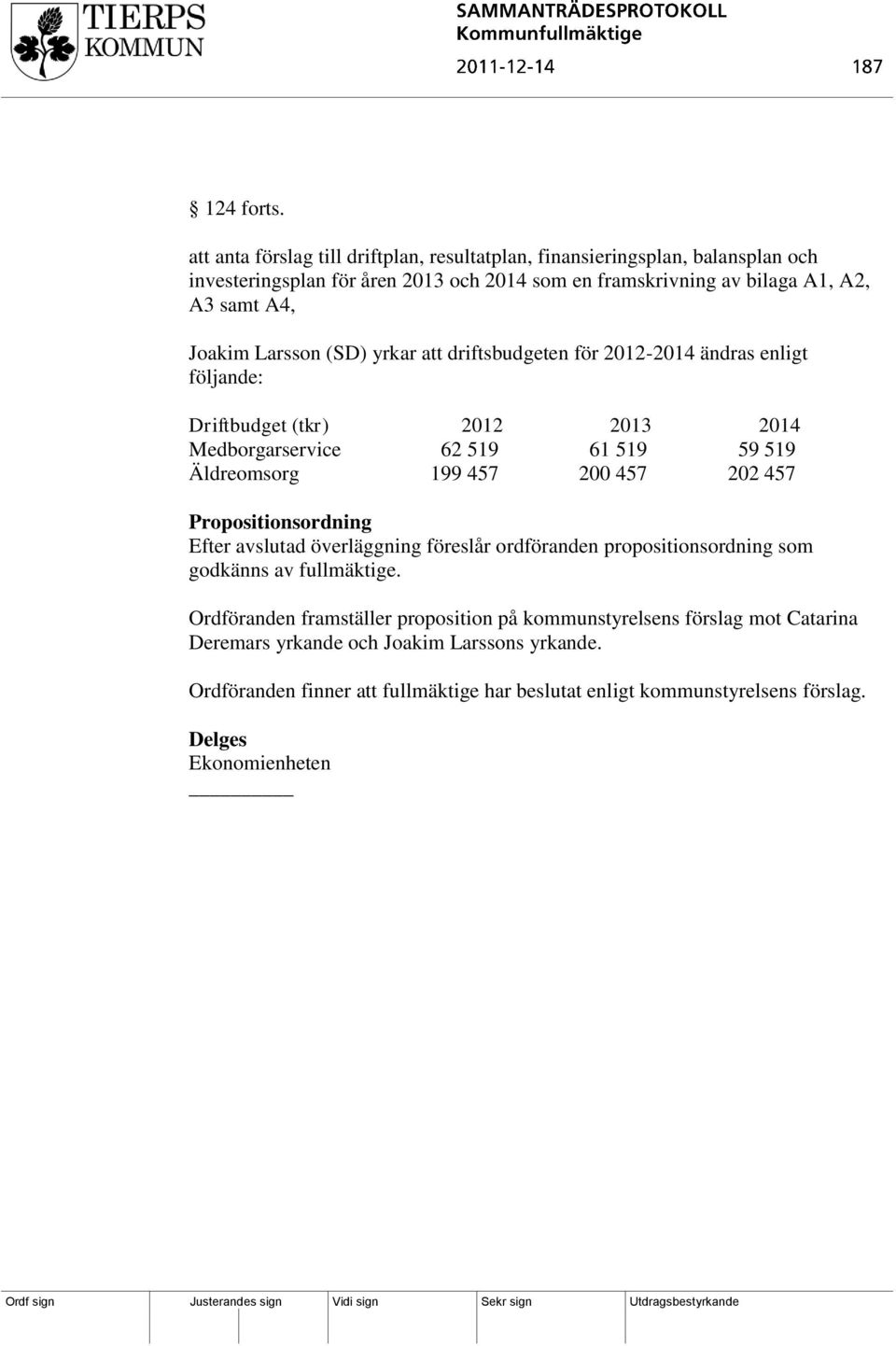 Larsson (SD) yrkar att driftsbudgeten för 2012-2014 ändras enligt följande: Driftbudget (tkr) 2012 2013 2014 Medborgarservice 62 519 61 519 59 519 Äldreomsorg 199 457 200 457 202