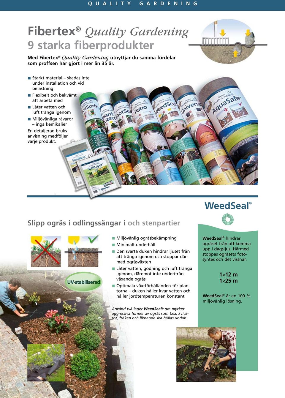 bruksanvisning medföljer varje produkt.