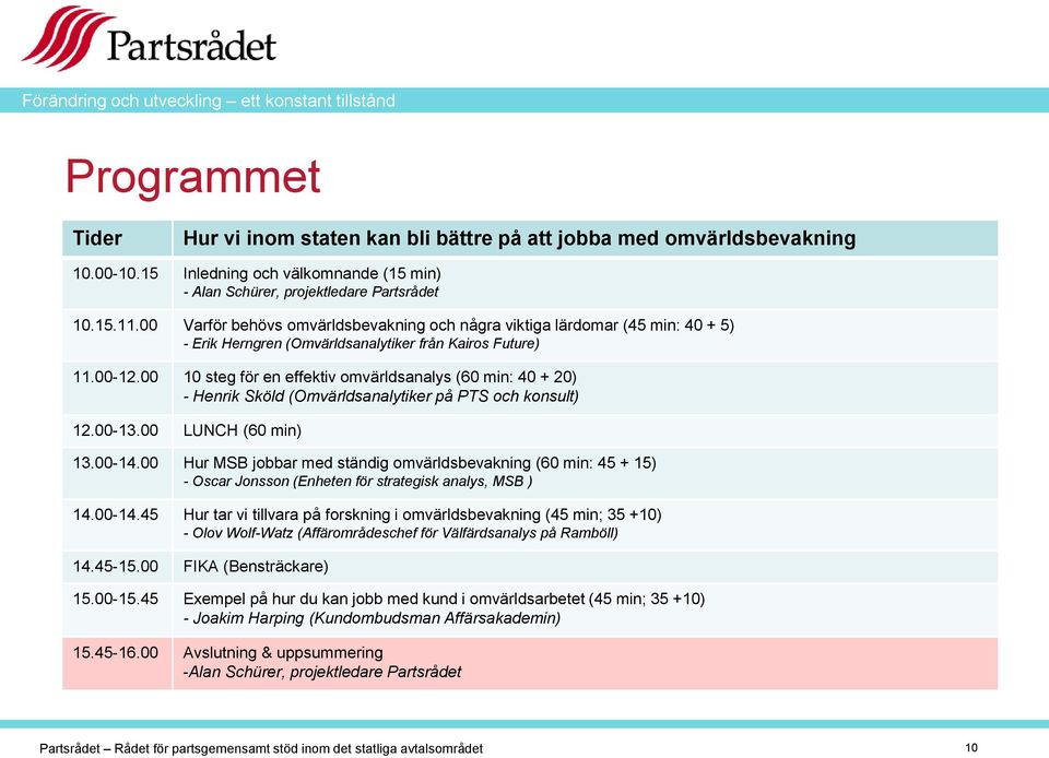 00 10 steg för en effektiv omvärldsanalys (60 min: 40 + 20) - Henrik Sköld (Omvärldsanalytiker på PTS och konsult) 12.00-13.00 LUNCH (60 min) 13.00-14.