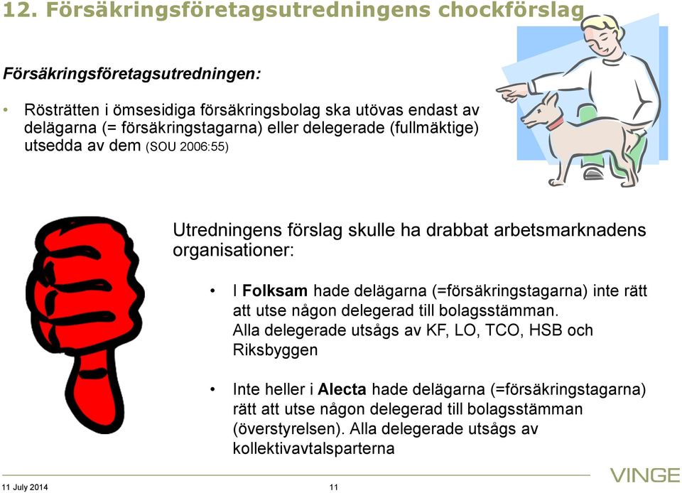 Folksam hade delägarna (=försäkringstagarna) inte rätt att utse någon delegerad till bolagsstämman.