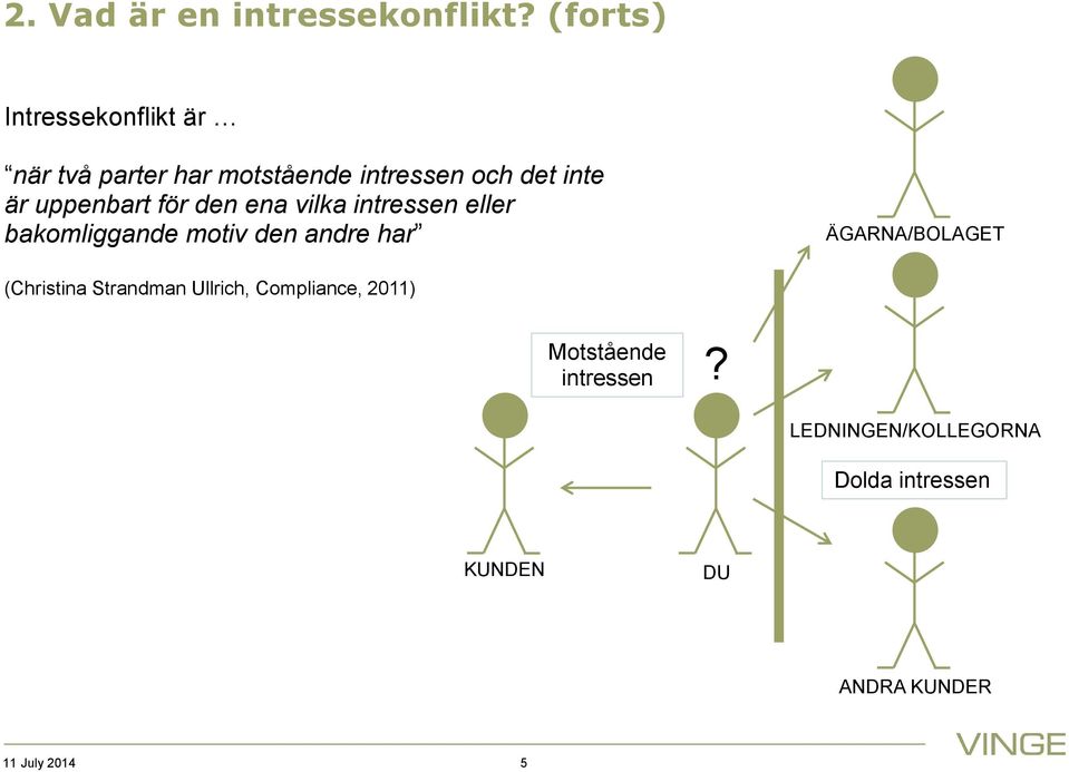 uppenbart för den ena vilka intressen eller bakomliggande motiv den andre har