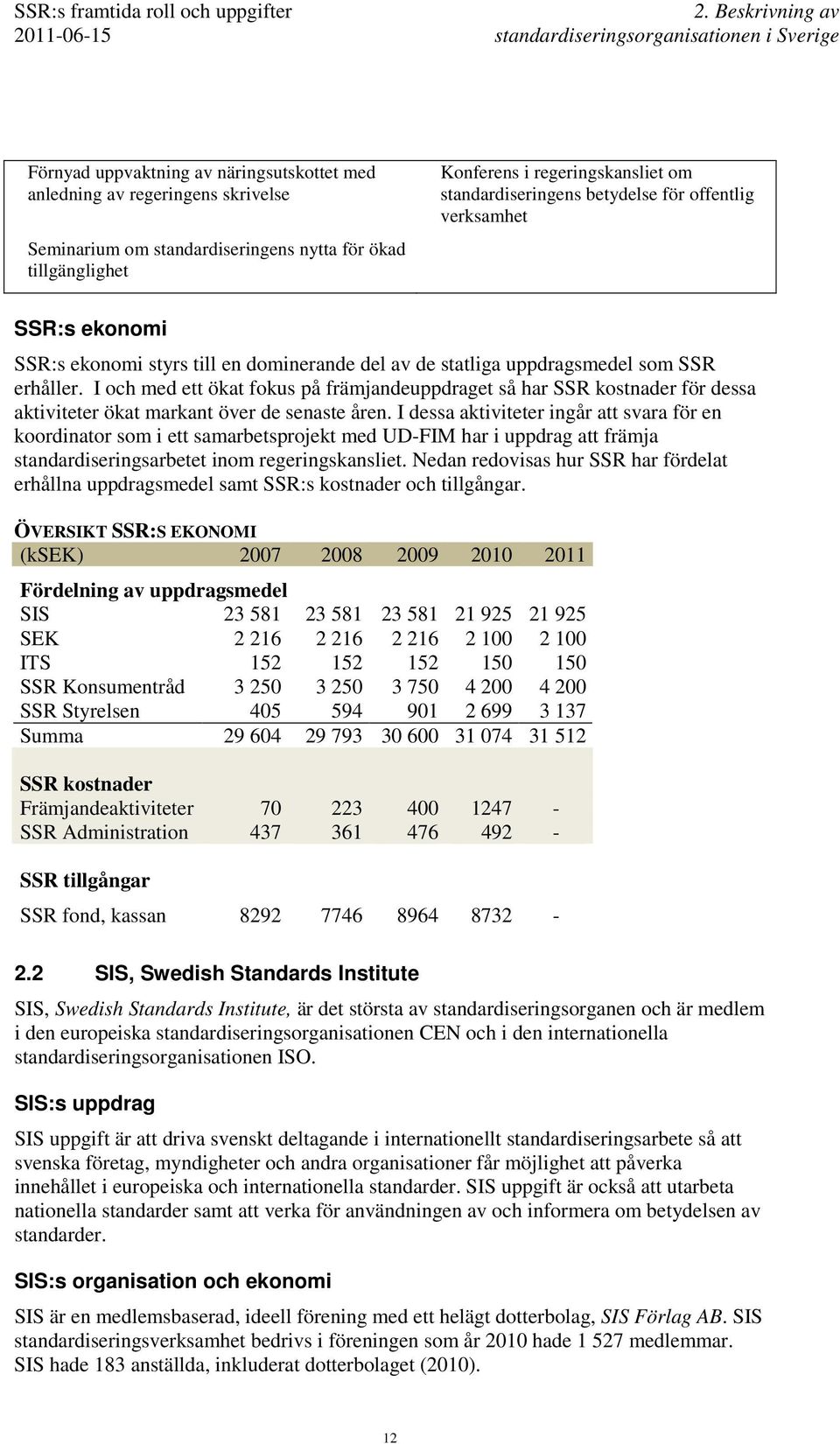 erhåller. I och med ett ökat fokus på främjandeuppdraget så har SSR kostnader för dessa aktiviteter ökat markant över de senaste åren.