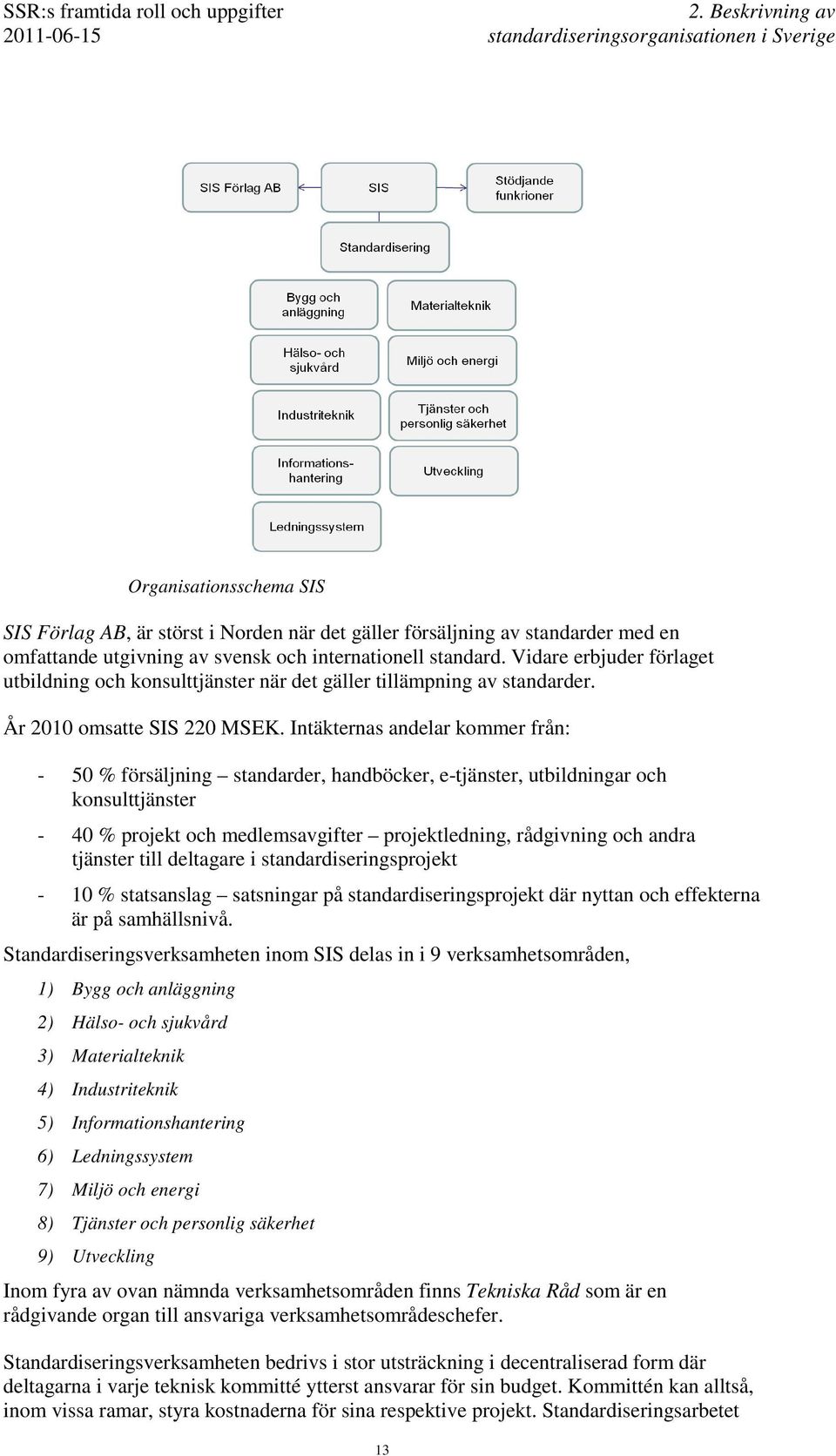 Intäkternas andelar kommer från: - 50 % försäljning standarder, handböcker, e-tjänster, utbildningar och konsulttjänster - 40 % projekt och medlemsavgifter projektledning, rådgivning och andra