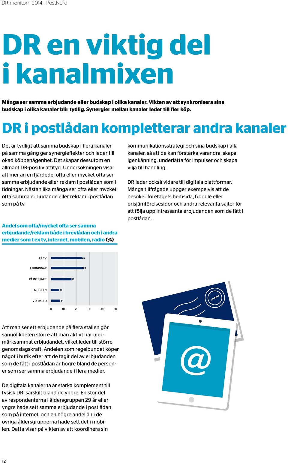 DR i postlådan kompletterar andra kanaler Det är tydligt att samma budskap i flera kanaler på samma gång ger synergieffekter och leder till ökad köpbenägenhet.