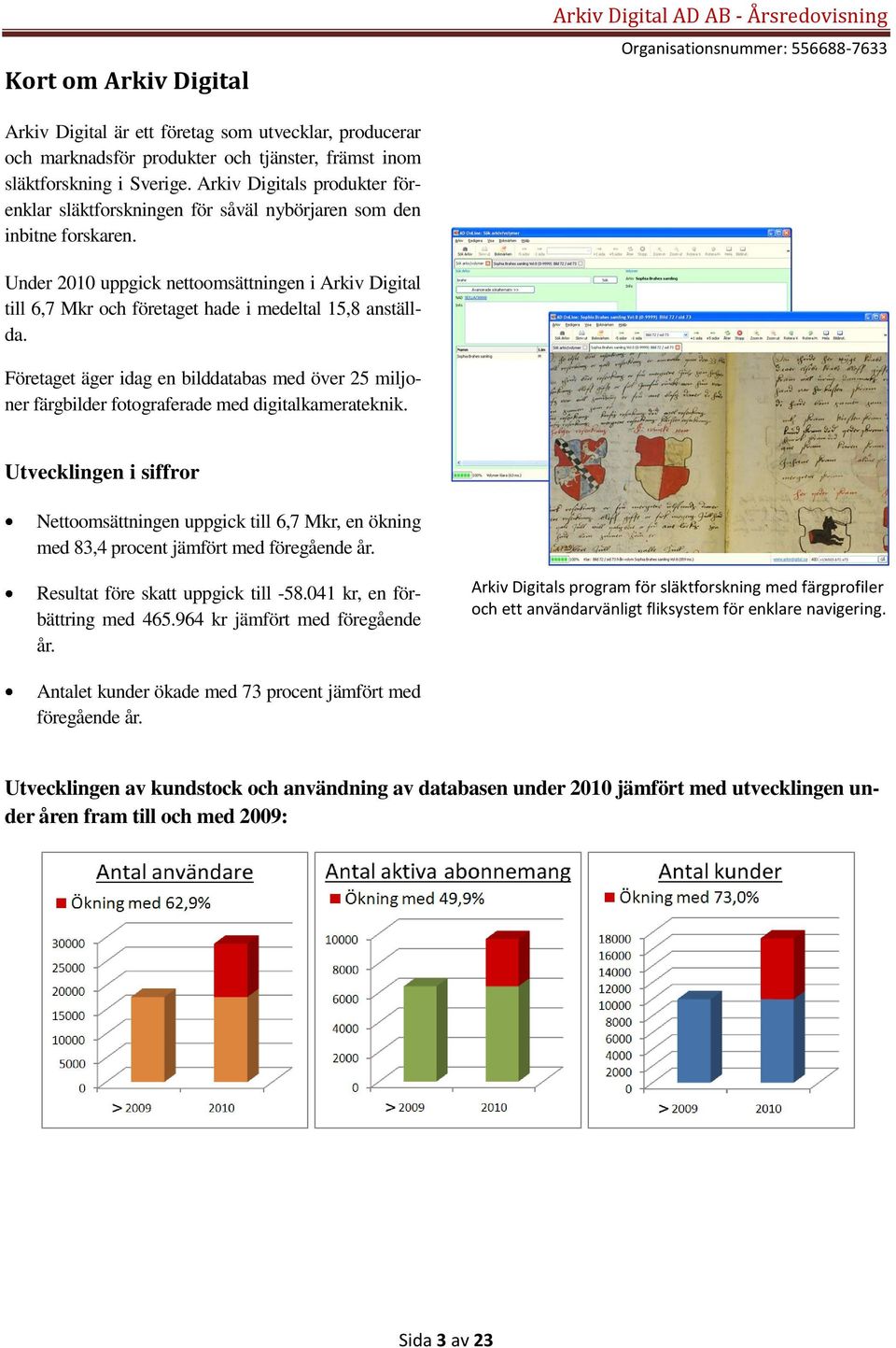 Under 2010 uppgick nettoomsättningen i Arkiv Digital till 6,7 Mkr och företaget hade i medeltal 15,8 anställda.