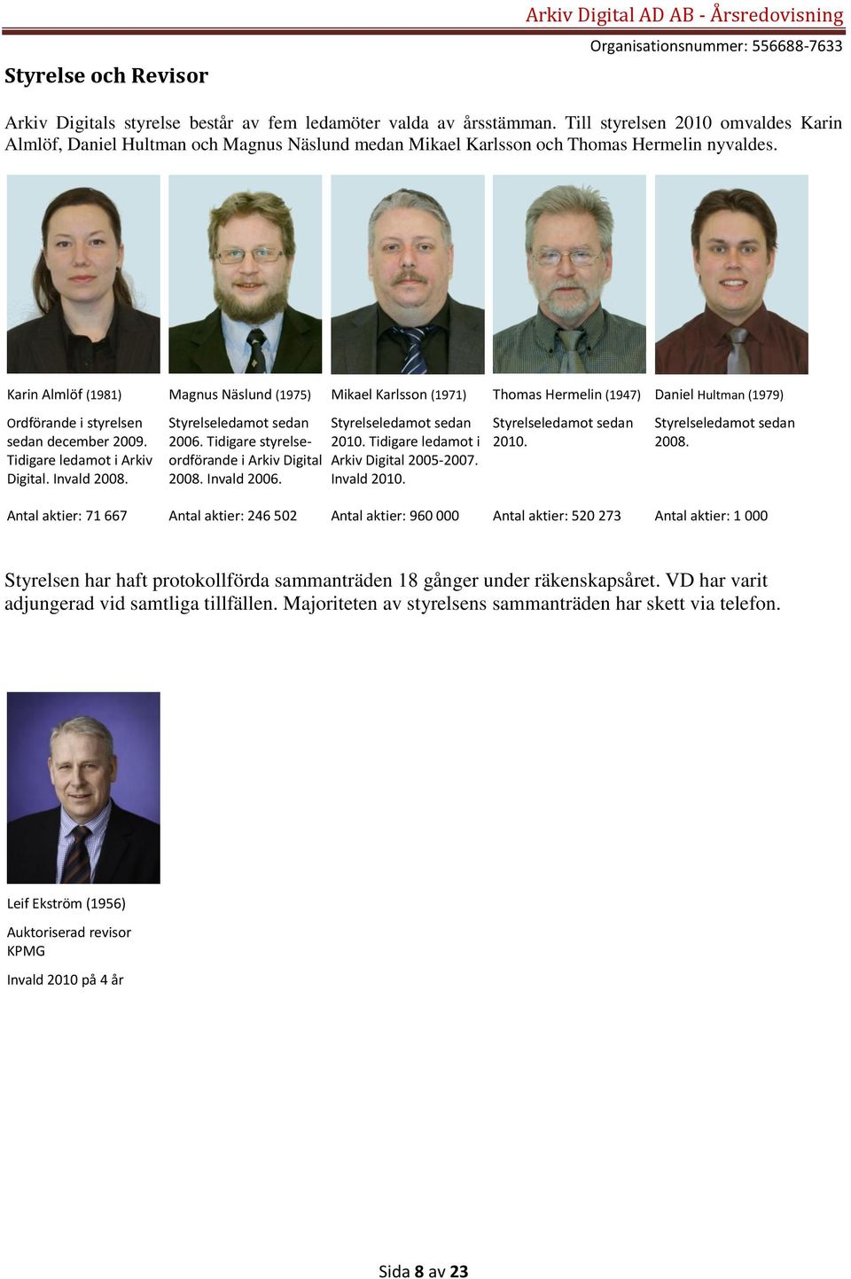 Tidigare ledamot i Arkiv Digital. Invald 2008. Magnus Näslund (1975) Styrelseledamot sedan 2006. Tidigare styrelseordförande i Arkiv Digital 2008. Invald 2006.