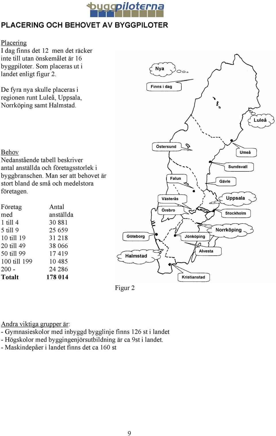 Man ser att behovet är stort bland de små och medelstora företagen.