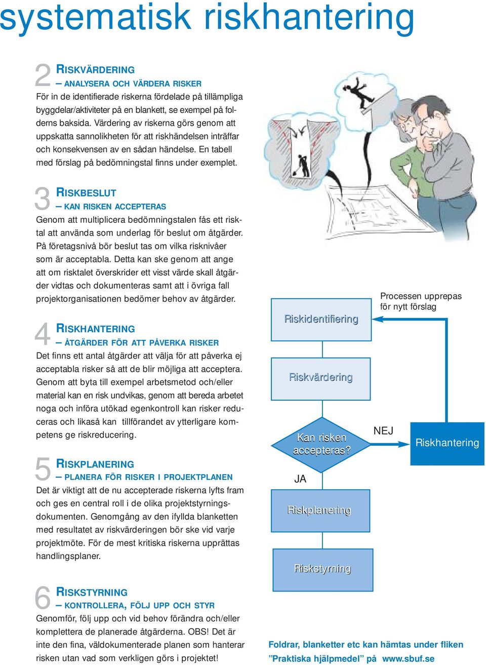 3 RISKBESLUT KAN RISKEN ACCEPTERAS Genom att multiplicera bedömningstalen fås ett risktal att använda som underlag för beslut om åtgärder.