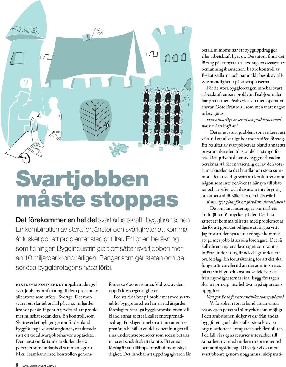 RIKSREVISIONSVERKET uppskattade 1998 svartjobbens omfattning till fem procent av allt arbete som utförs i Sverige. Det motsvarar ett skattebortfall på ca 40 miljarder kronor per år.