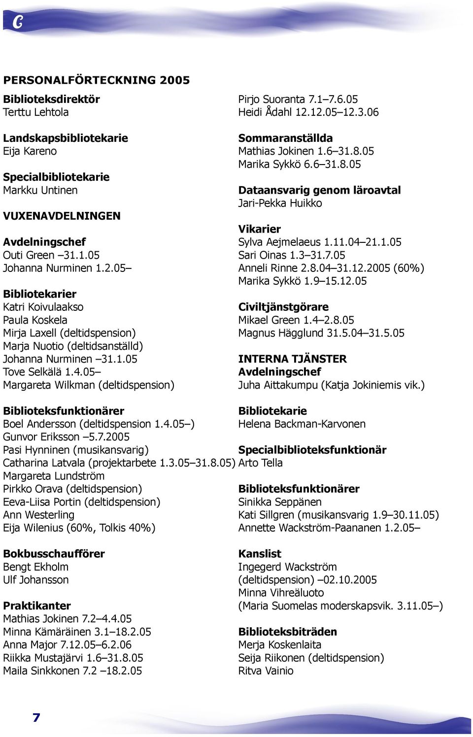 05 Bibliotekarier Katri Koivulaakso Paula Koskela Mirja Laxell (deltidspension) Marja Nuotio (deltidsanställd) Johanna Nurminen 31.1.05 Tove Selkälä 1.4.