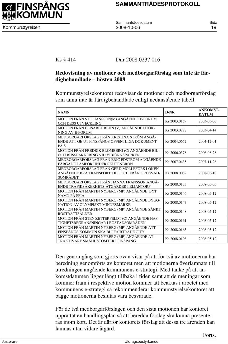 nedanstående tabell.