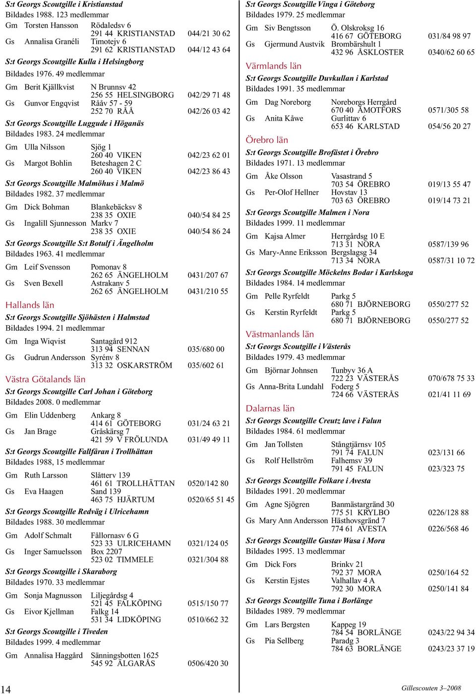 49 medlemmar Gm Berit Kjällkvist N Brunnsv 42 256 55 HELSINGBORG 042/29 71 48 Gs Gunvor Engqvist Rååv 57-59 252 70 RÅÅ 042/26 03 42 S:t Georgs Scoutgille Luggude i Höganäs Bildades 1983.