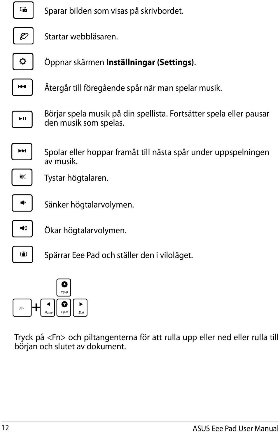 PgUp Home PgDp End Sänker högtalarvolymen. PgUp Home PgDp End Home PgUp Ökar högtalarvolymen. PgDp End Home PgDp End Spärrar Eee Pad PgUp och ställer den i viloläget.