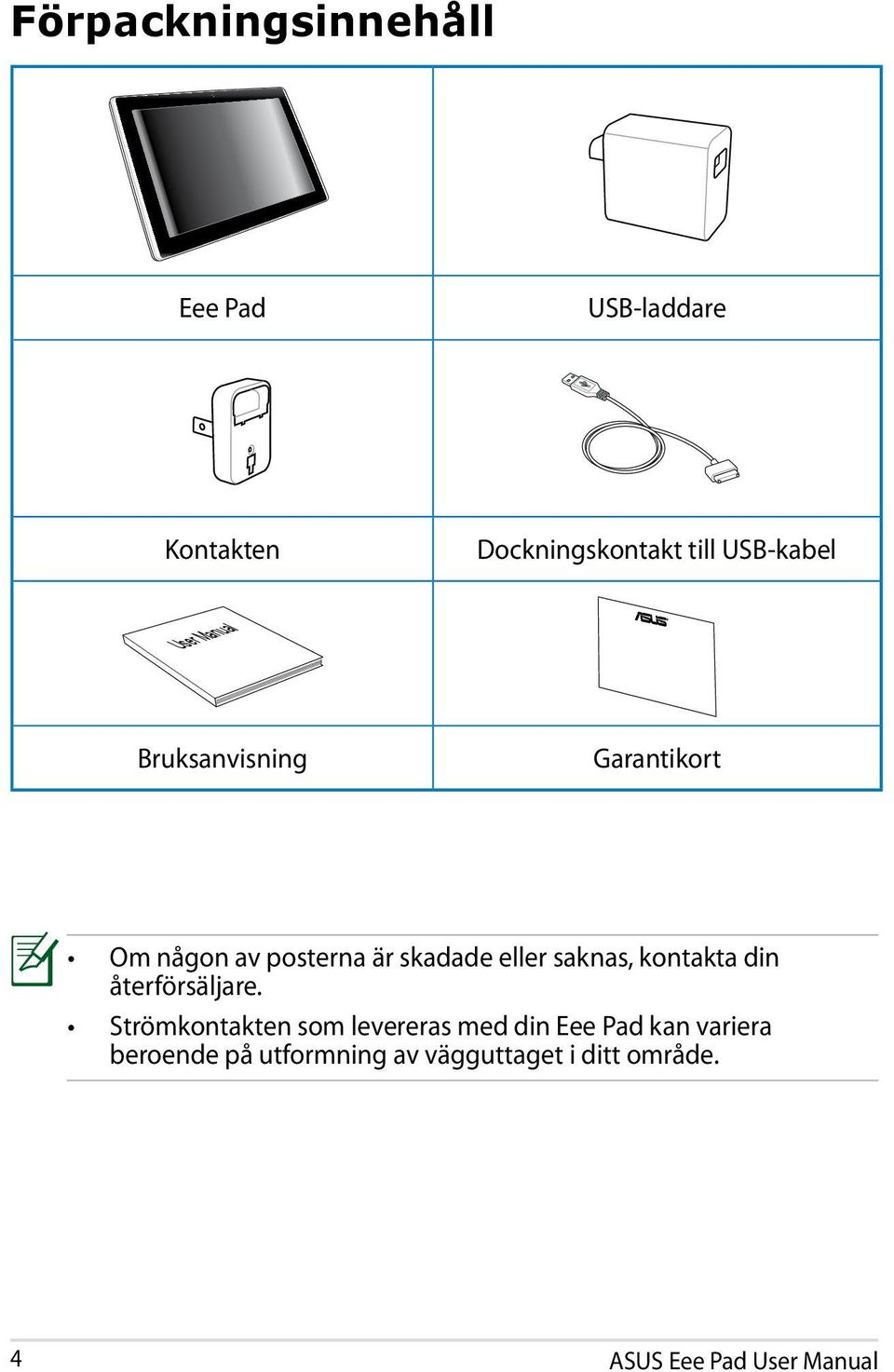 skadade eller saknas, kontakta din återförsäljare.