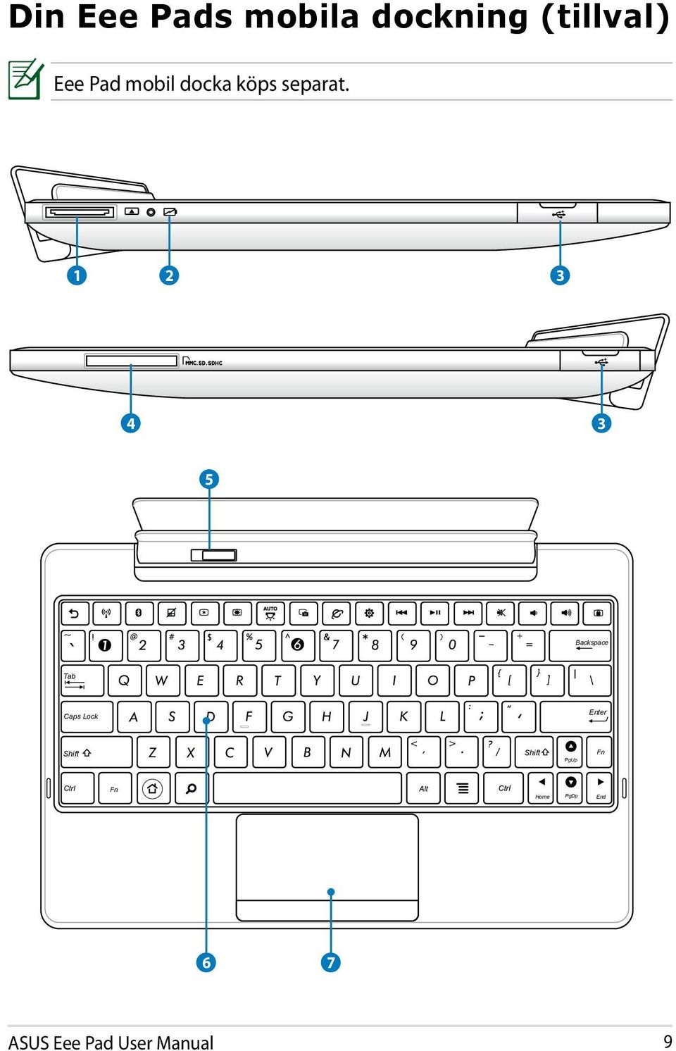 1 2 3 4 3 5 Backspace Tab Caps Lock Enter