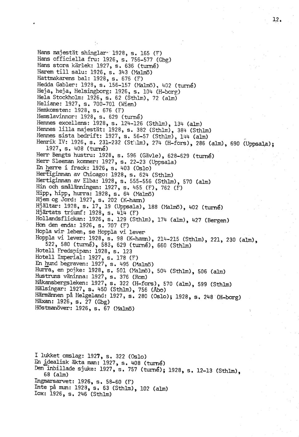 700-701 (Wien) Hemkomten: 1928, s. 676 (F) Hemslavinnor: 1928, s. 629 (turné) Hennes excellens: 1928, s. 124-126 (Sthh.), 134 (alm) Hennes lilla mjestzt: 1928, s.