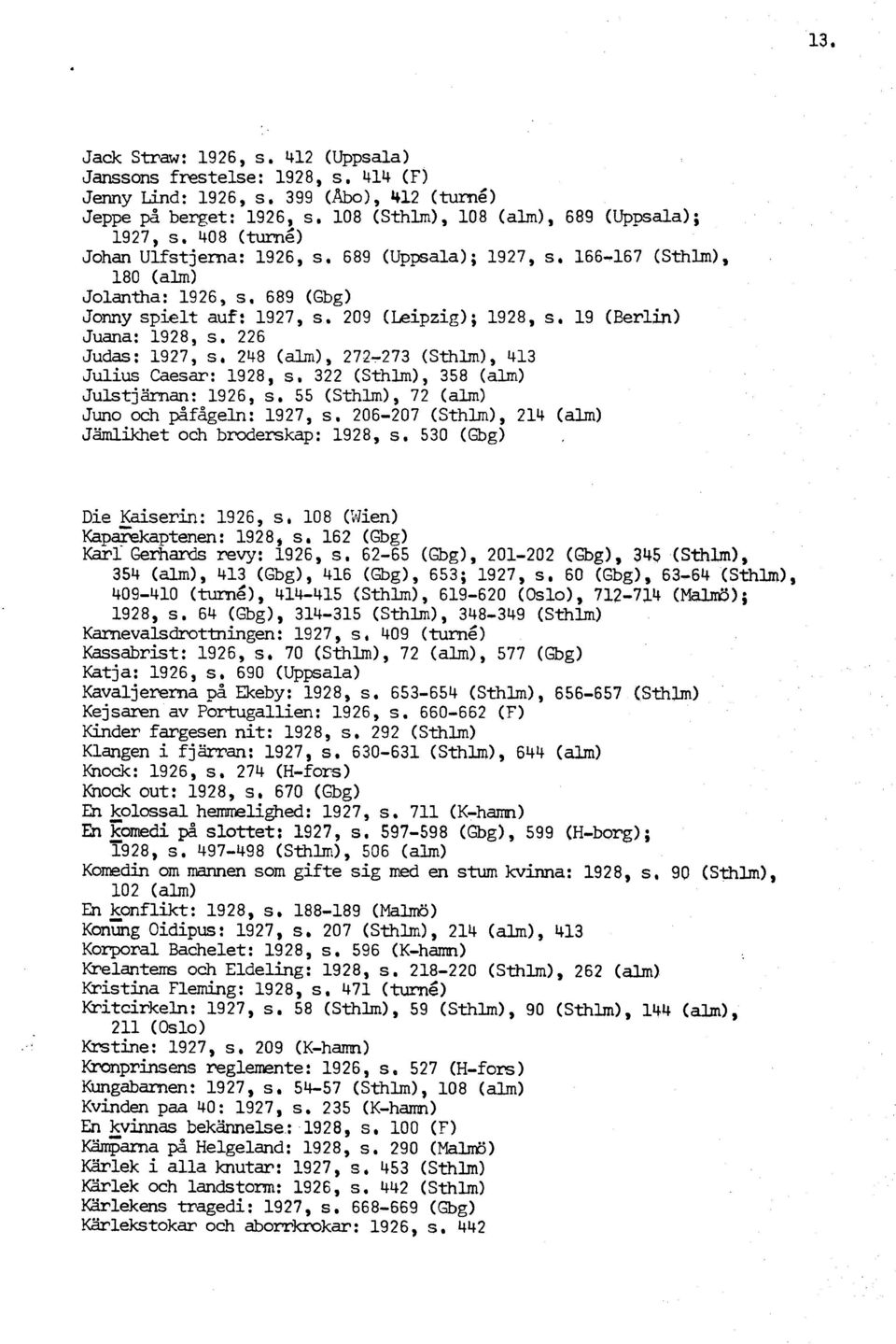 209 (Leipzig); 1928, s, 19 (Berlin) Juana: 1928, s, 226 Judas: 1927, s, 248 (alm), 272-273 (Sthlm), 413 Julius Caesar: 1928, s.