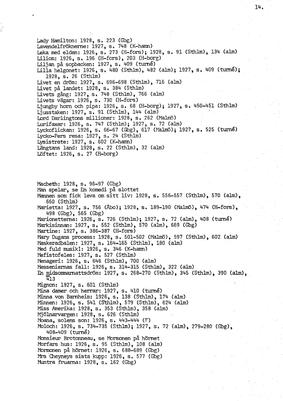 dröm: 1927, s, 696-698 (Sthlm), 716 (alm) Livet på landet: 1928, s, 384 (Sthlm) Livets ghg: 1927, s, 748 (Sthlm), 766 (alm) Livets vägar: 1926, s, 730 (H-fors) Ljungby horn och pipa: 1926, s, 68