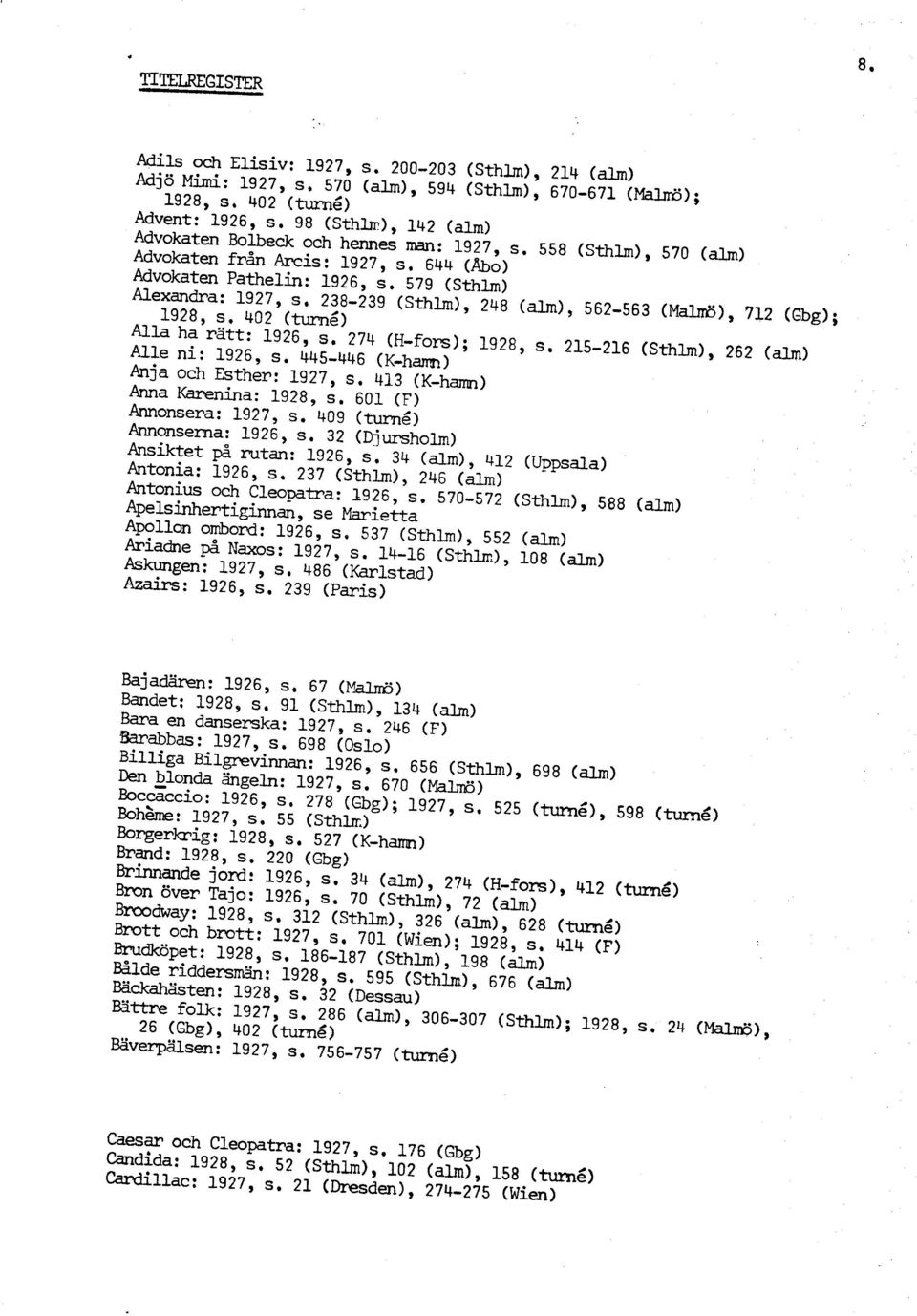 644 (ho) Advokaten Pathelin: 1926, s, 579 (Sthlm) Alexandra: 1927, s, 238-239 (Sthlm), 248 (alm), 562-563 (Malnö), 712 (Gbg); 1928, s, 402 (turng) Aila ha rätt: 1926, s.