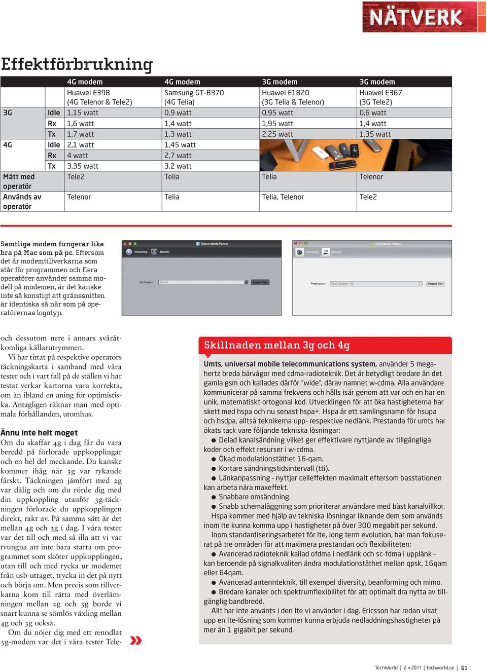 Telenor operatör Används av operatör Telenor Telia Telia, Telenor Tele2 Samtliga modem fungerar lika bra på Mac som på pc.