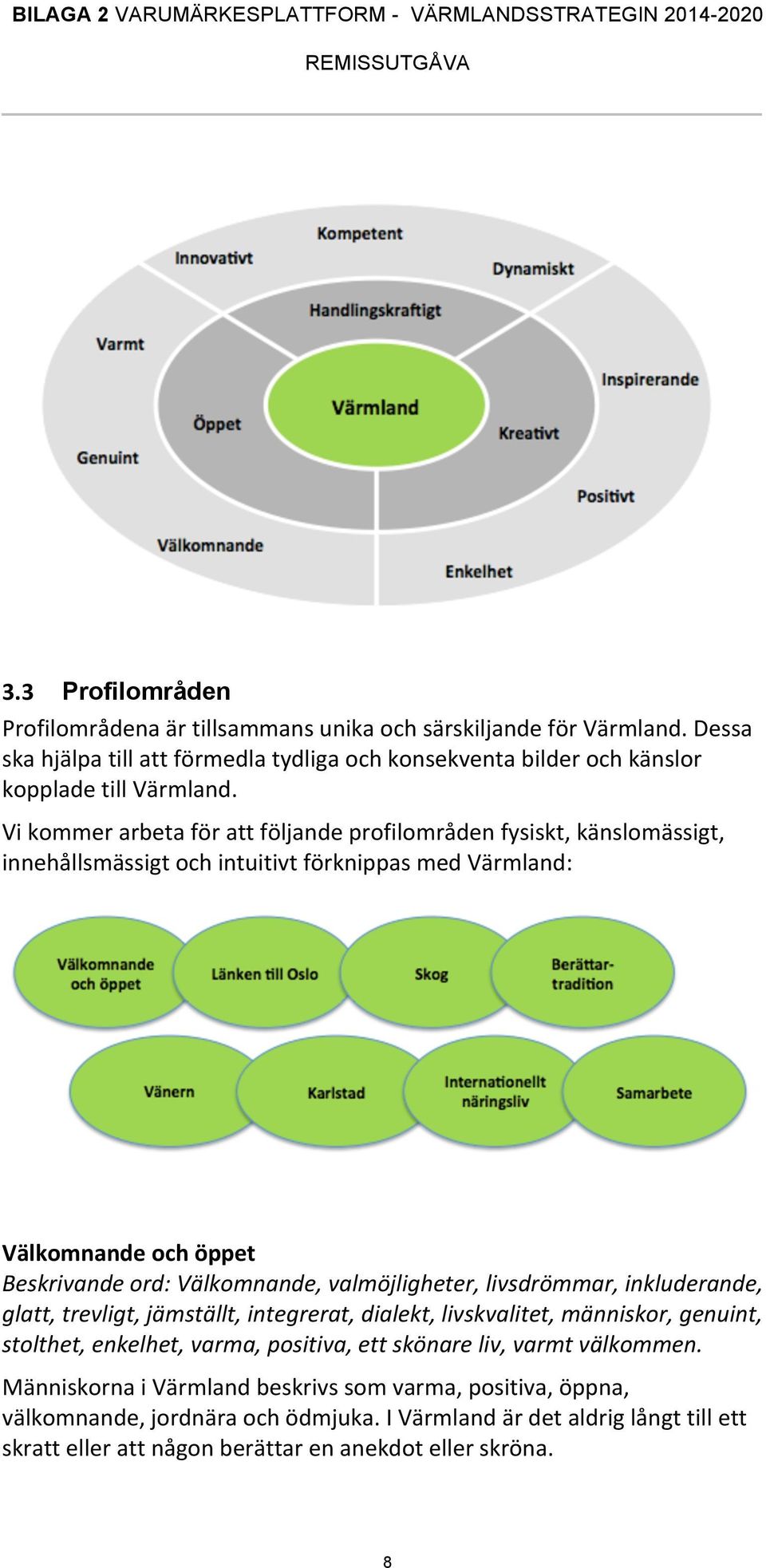 valmöjligheter, livsdrömmar, inkluderande, glatt, trevligt, jämställt, integrerat, dialekt, livskvalitet, människor, genuint, stolthet, enkelhet, varma, positiva, ett skönare liv, varmt