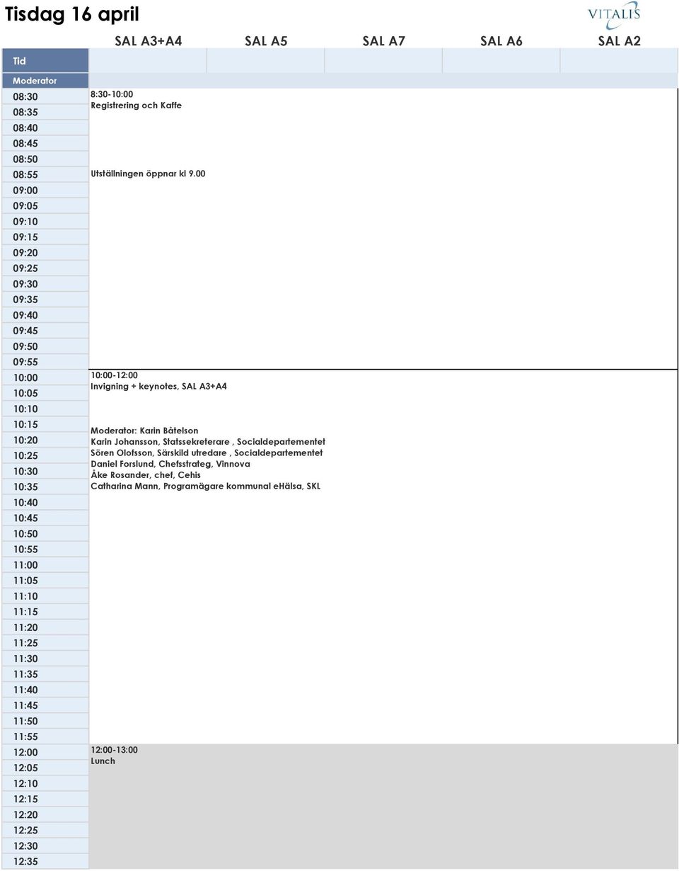 SAL A2 8:30-10:00 Registrering och Kaffe Utställningen öppnar kl 9.