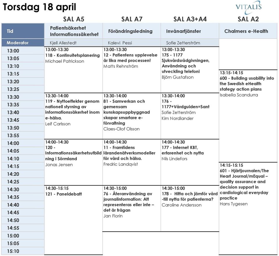 Nyttoeffekter genom nationell styrning av informationssäkerhet inom e-hälsa.