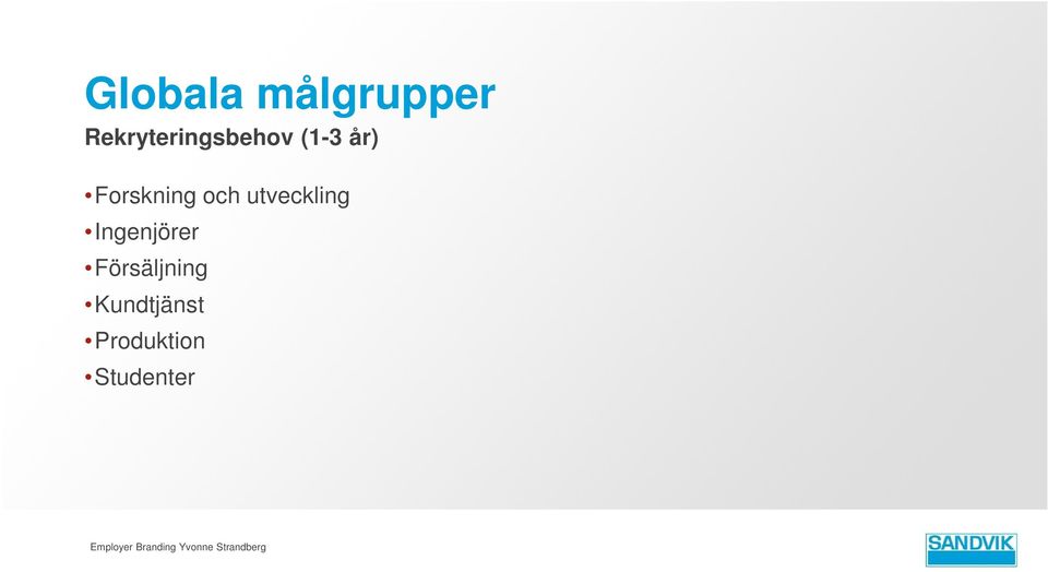 Ingenjörer Försäljning Kundtjänst