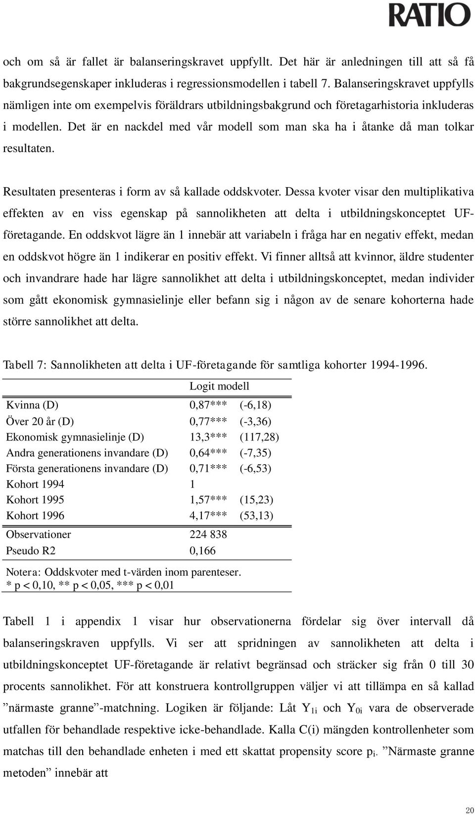 Det är en nackdel med vår modell som man ska ha i åtanke då man tolkar resultaten. Resultaten presenteras i form av så kallade oddskvoter.