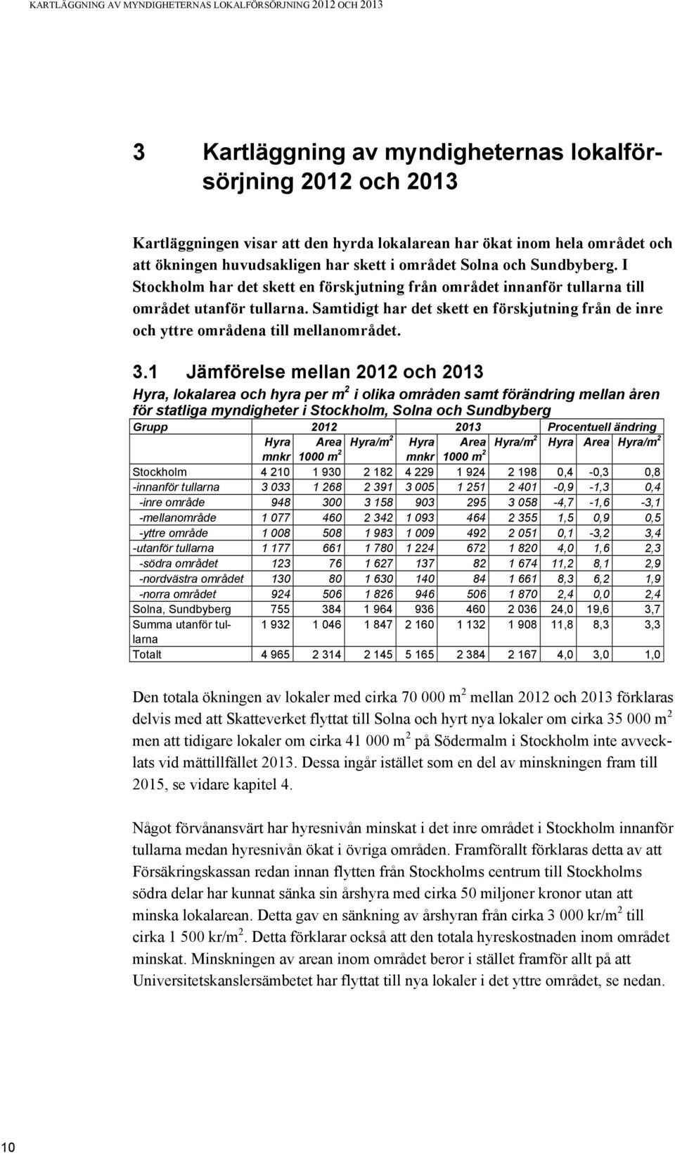 Samtidigt har det skett en förskjutning från de inre och yttre områdena till mellanområdet. 3.