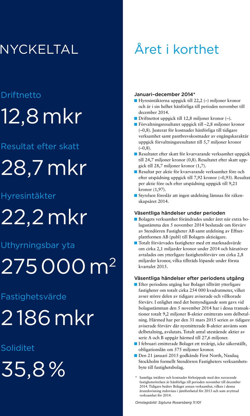 Förvaltningsresultatet uppgick till 2,8 miljoner kronor ( 0,8).