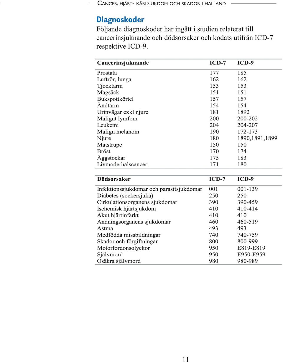 cancerinsjuknande och dödsorsaker och