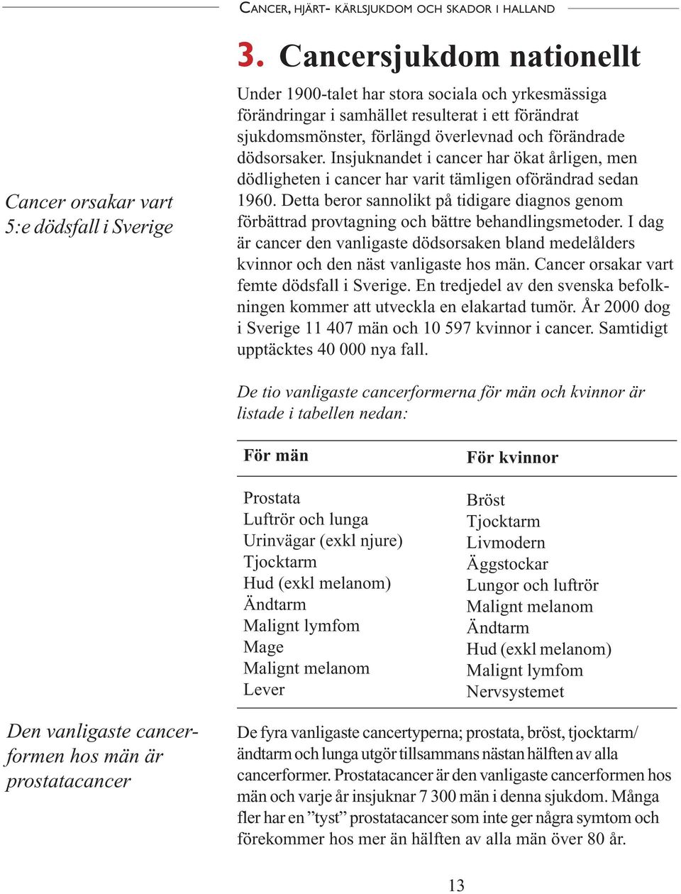 Insjuknandet i cancer har ökat årligen, men dödligheten i cancer har varit tämligen oförändrad sedan 1960.