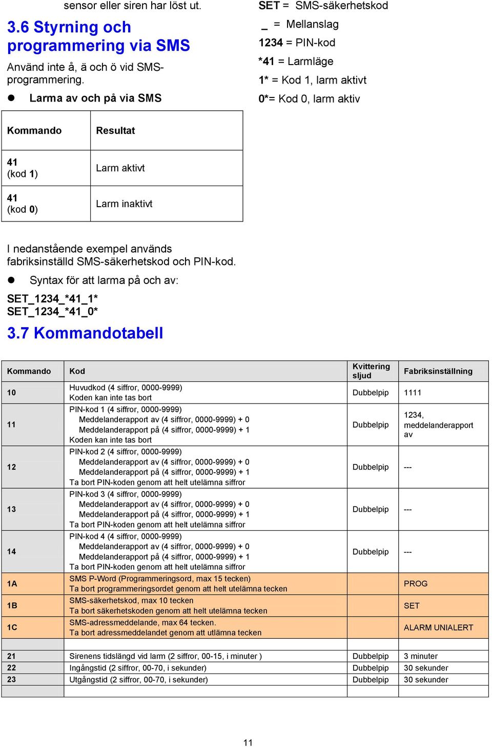 inaktivt I nedanstående exempel används fabriksinställd SMS-säkerhetskod och PIN-kod. Syntax för att larma på och av: SET_1234_*41_1* SET_1234_*41_0* 3.