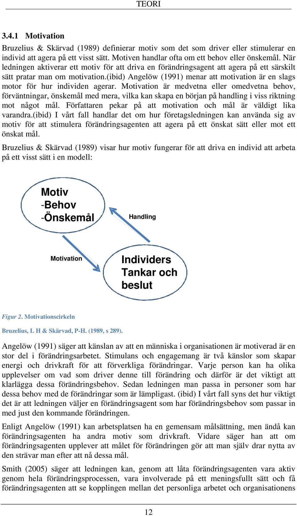 (ibid) Angelöw (1991) menar att motivation är en slags motor för hur individen agerar.