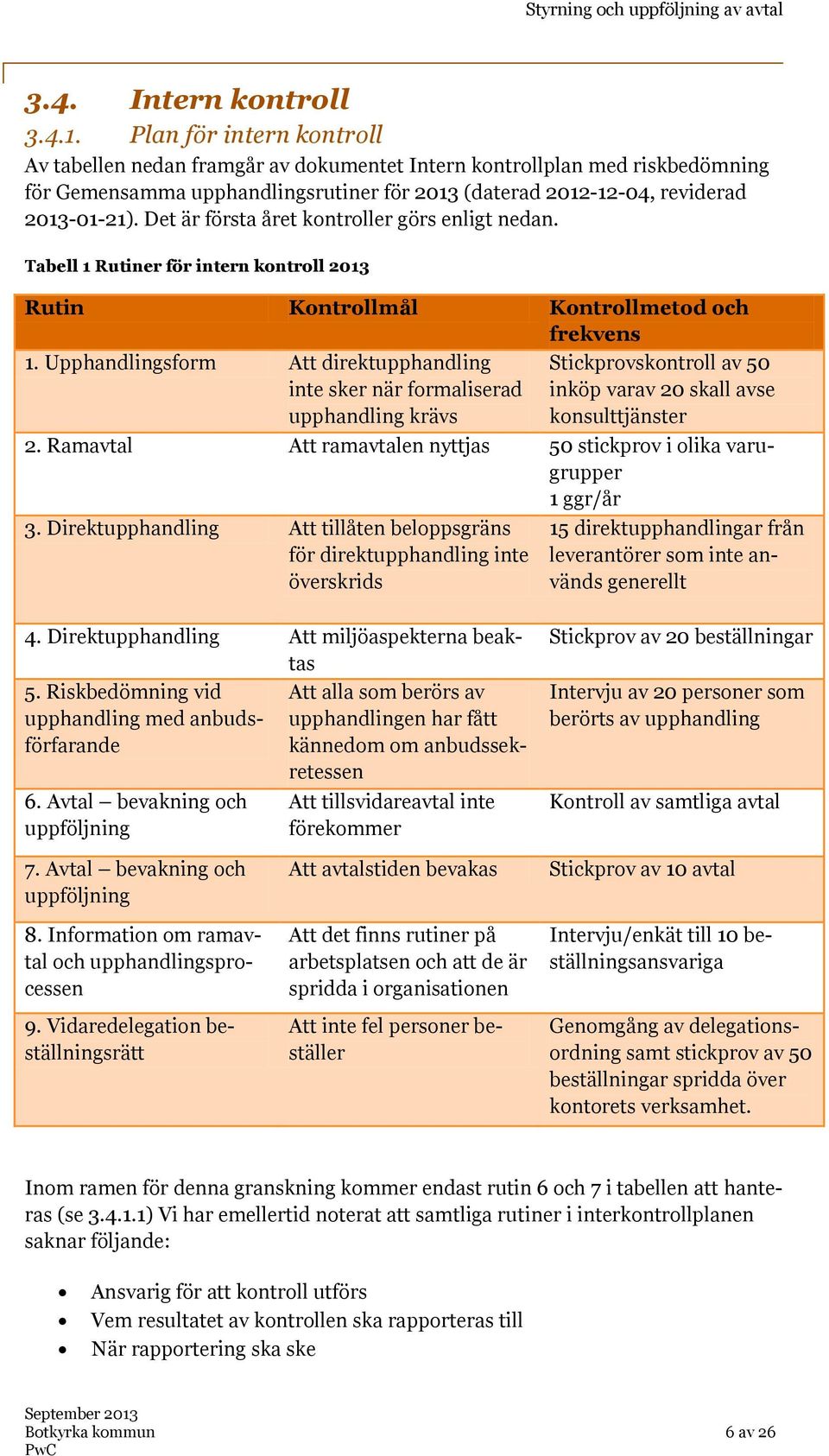 Det är första året kontroller görs enligt nedan. Tabell 1 Rutiner för intern kontroll 2013 Rutin Kontrollmål Kontrollmetod och frekvens 1.